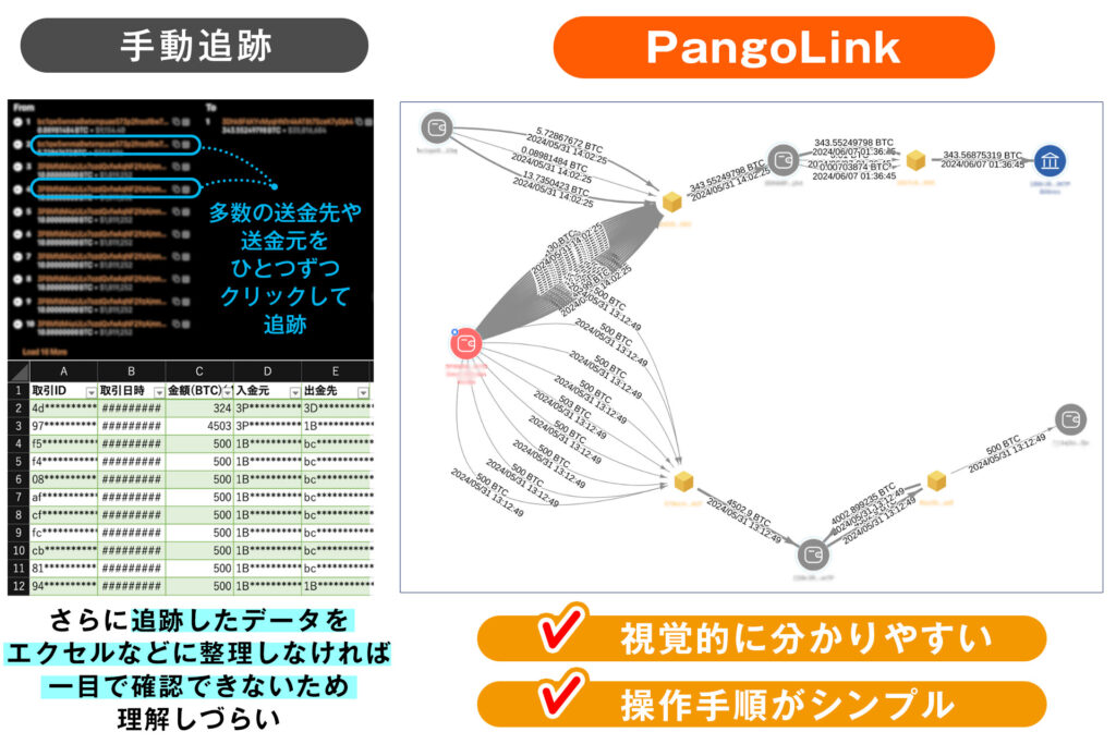 Press 250722 2